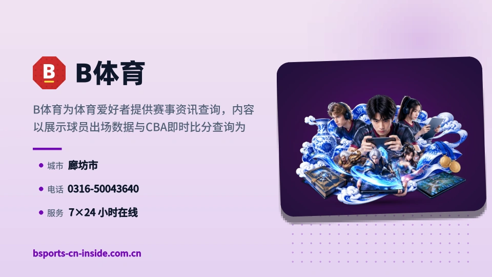 认识B体育